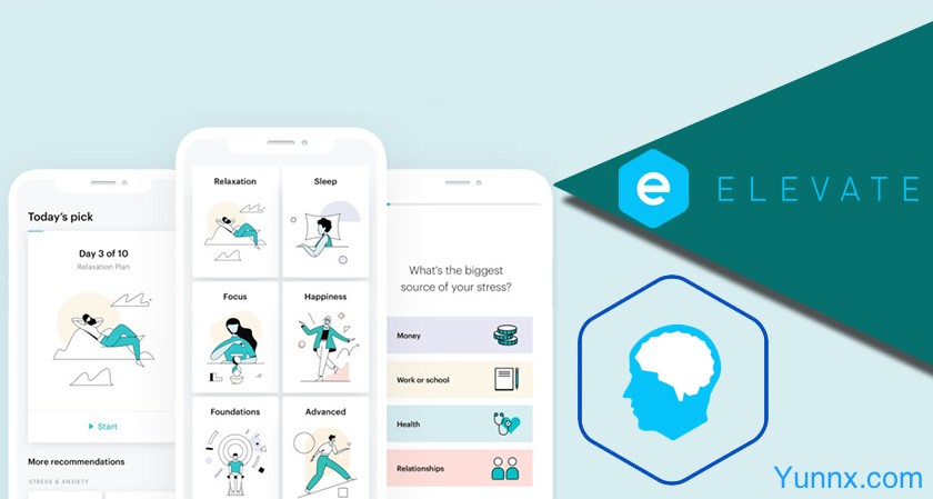 Elevate Labs