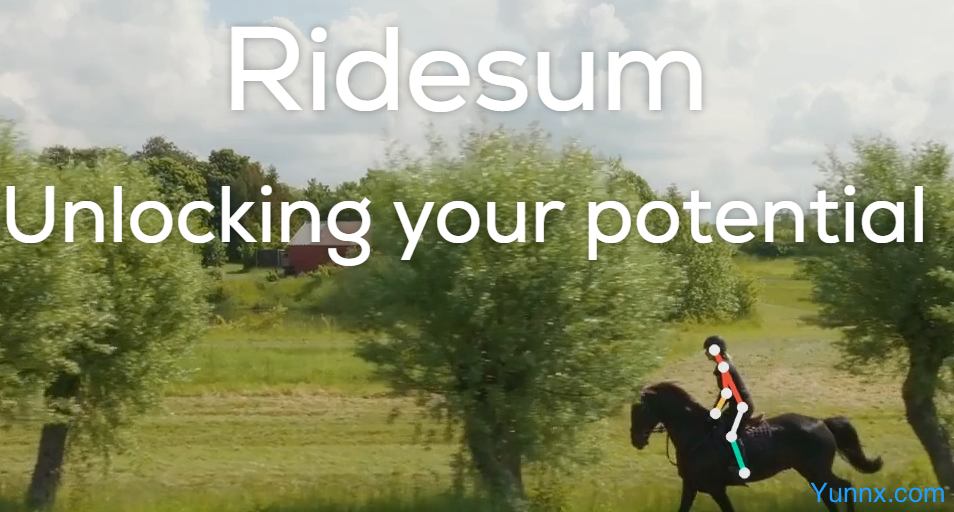 Fascia Innovation Sweden AB