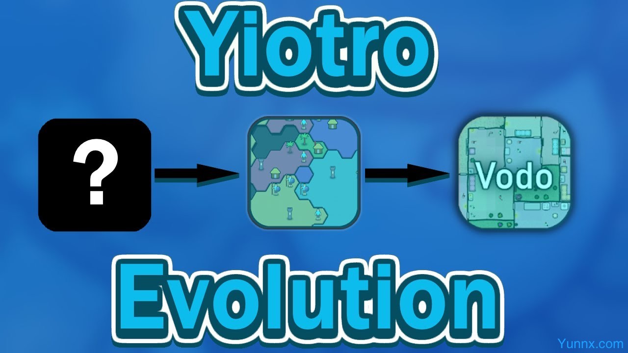 yiotro