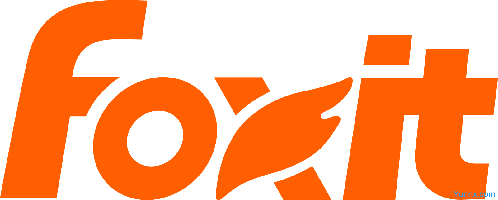 Foxit Software Inc.