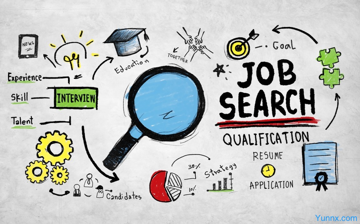 search job