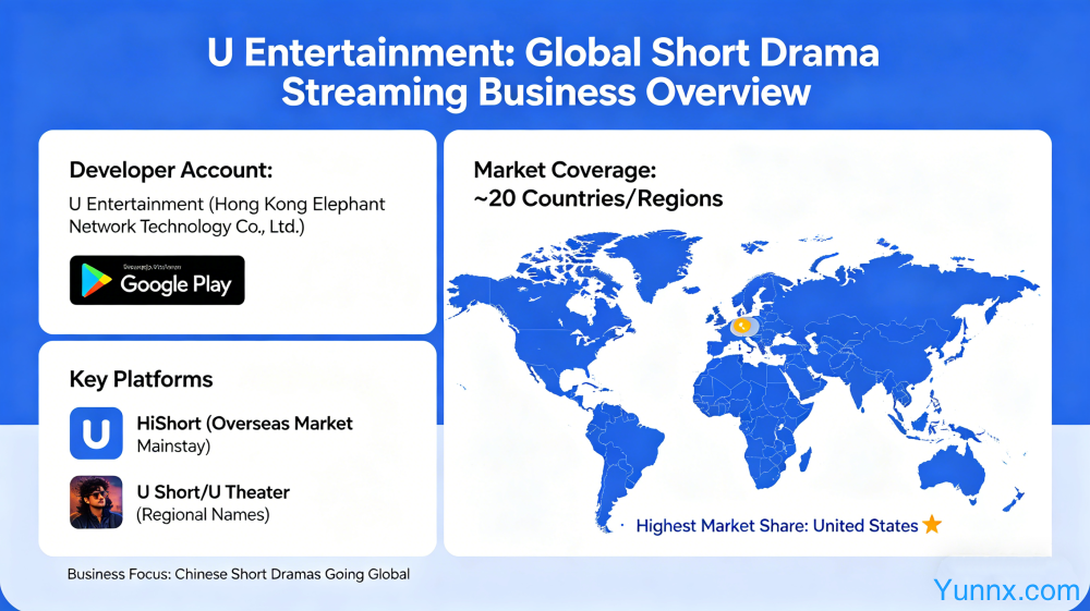 U Entertainment
