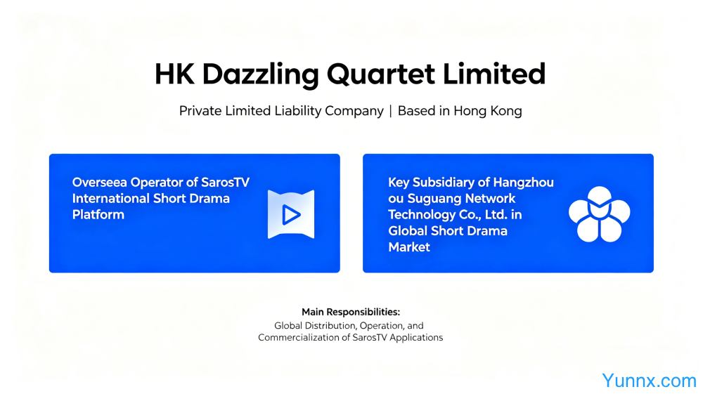 HK Dazzling Quartet Limited