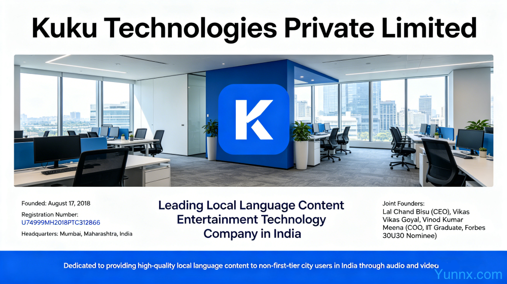 Kuku Technologies Private Limited