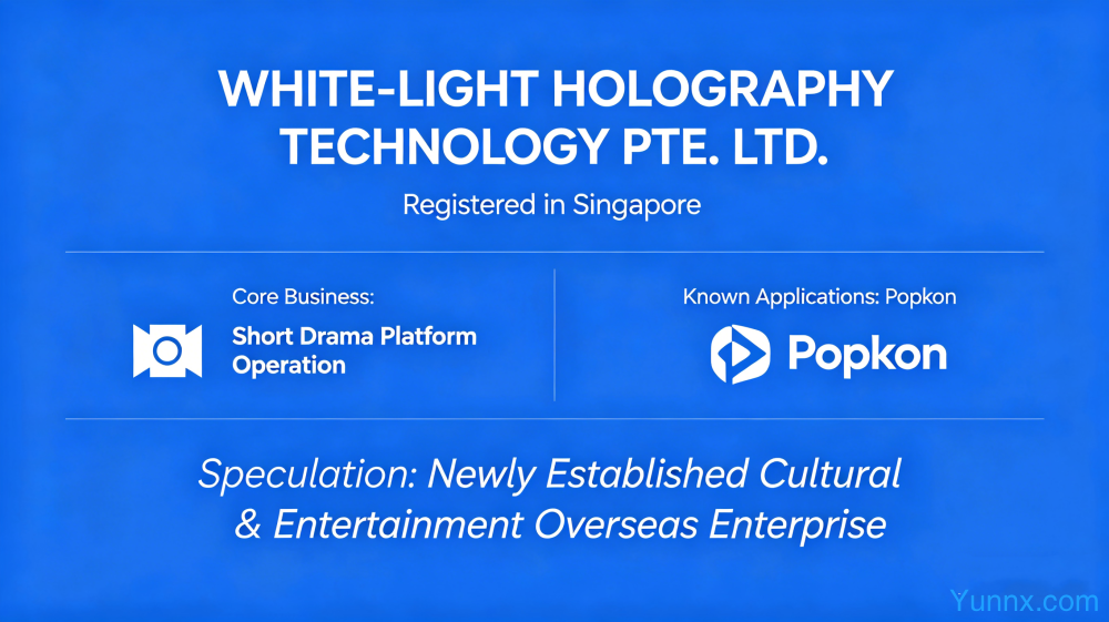 WhiteLightHolography