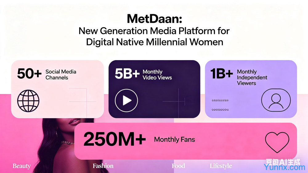 MetDaan