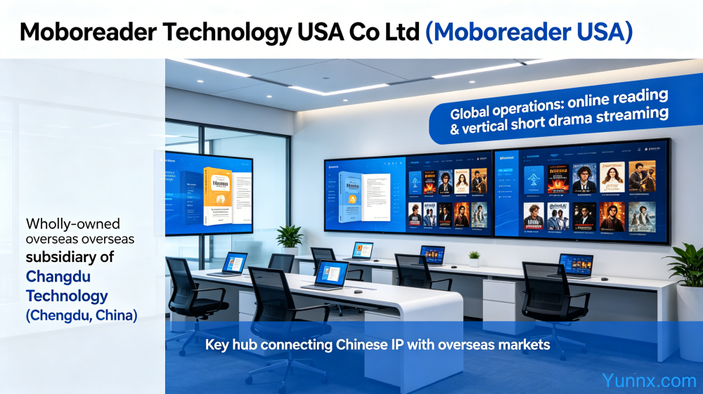 Moboreader Technology USA Co Ltd