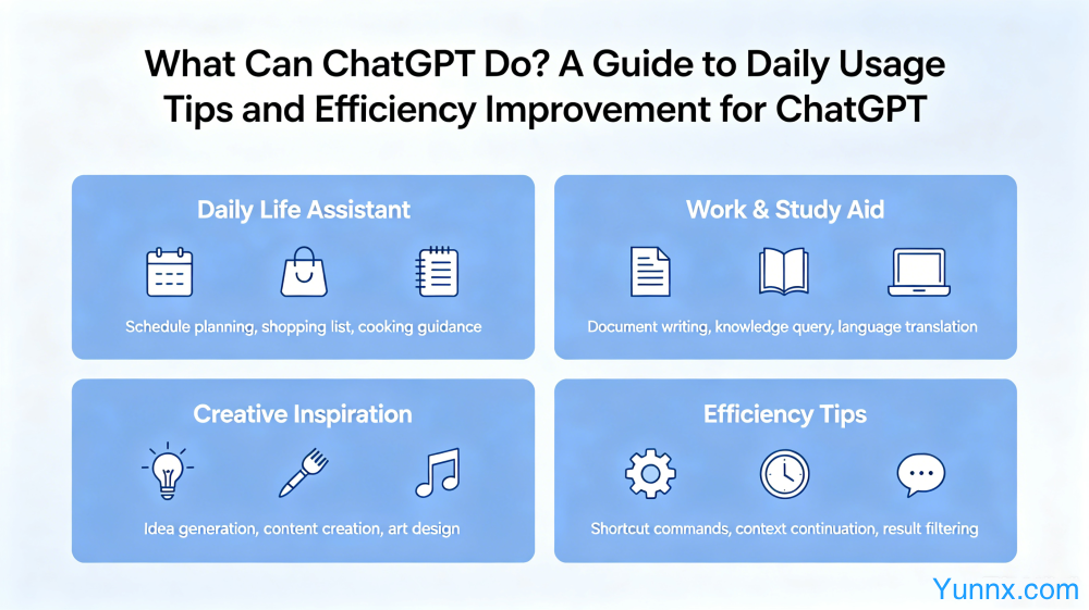 What can ChatGPT do? A guide to daily usage tips and efficiency improvement for ChatGPT