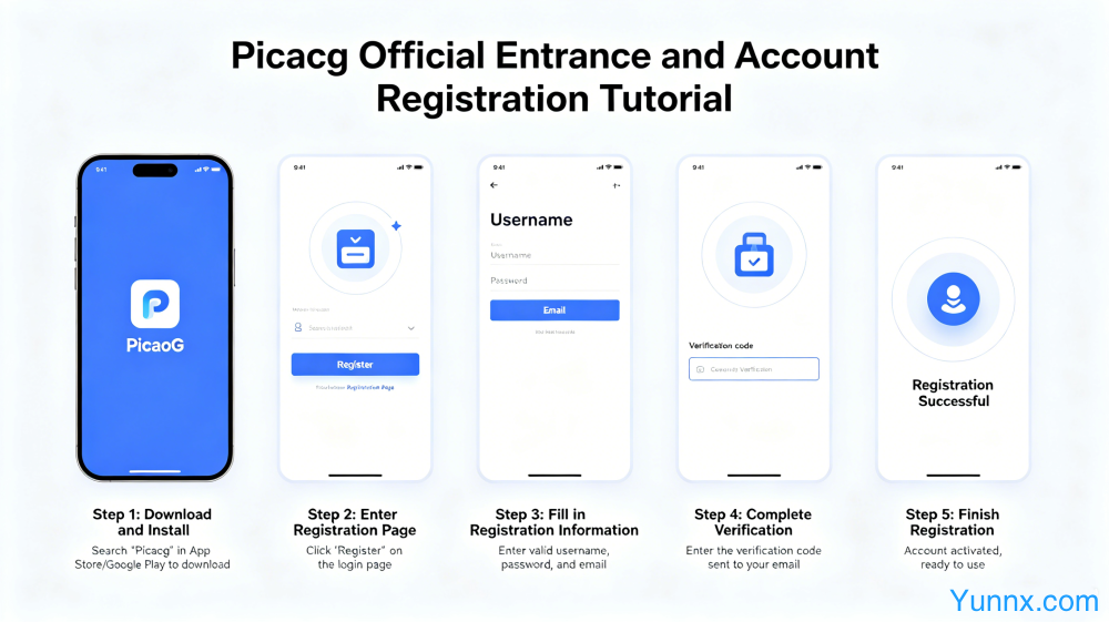 How to register Picacg? Picacg Official Entrance and Account Registration Tutorial