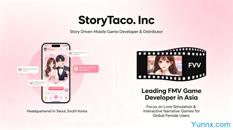 StoryTaco.Inc
