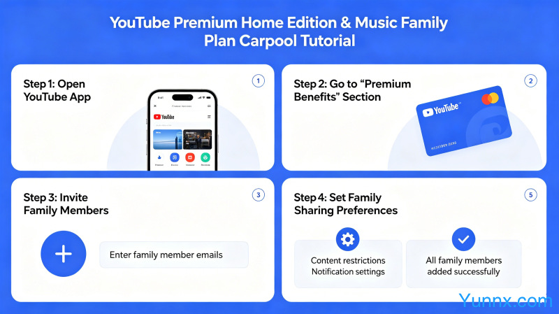 How to carpool on YouTube Premium Home Edition? YouTube Premium and Music Family Plan Shared Tutorial
