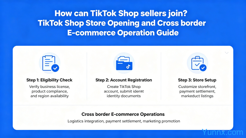 How can TikTok Shop sellers join? TikTok Shop Store Opening and Cross border E-commerce Operation Guide